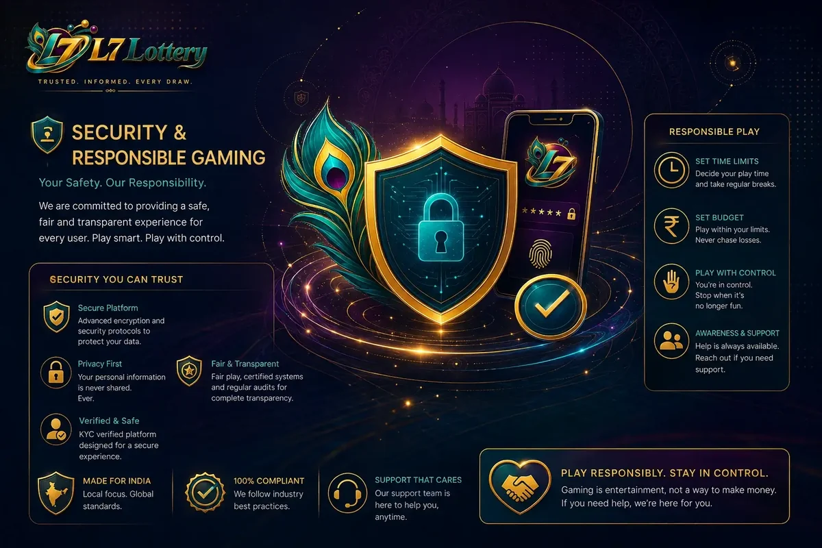 L7 Lottery account security and responsible gaming information